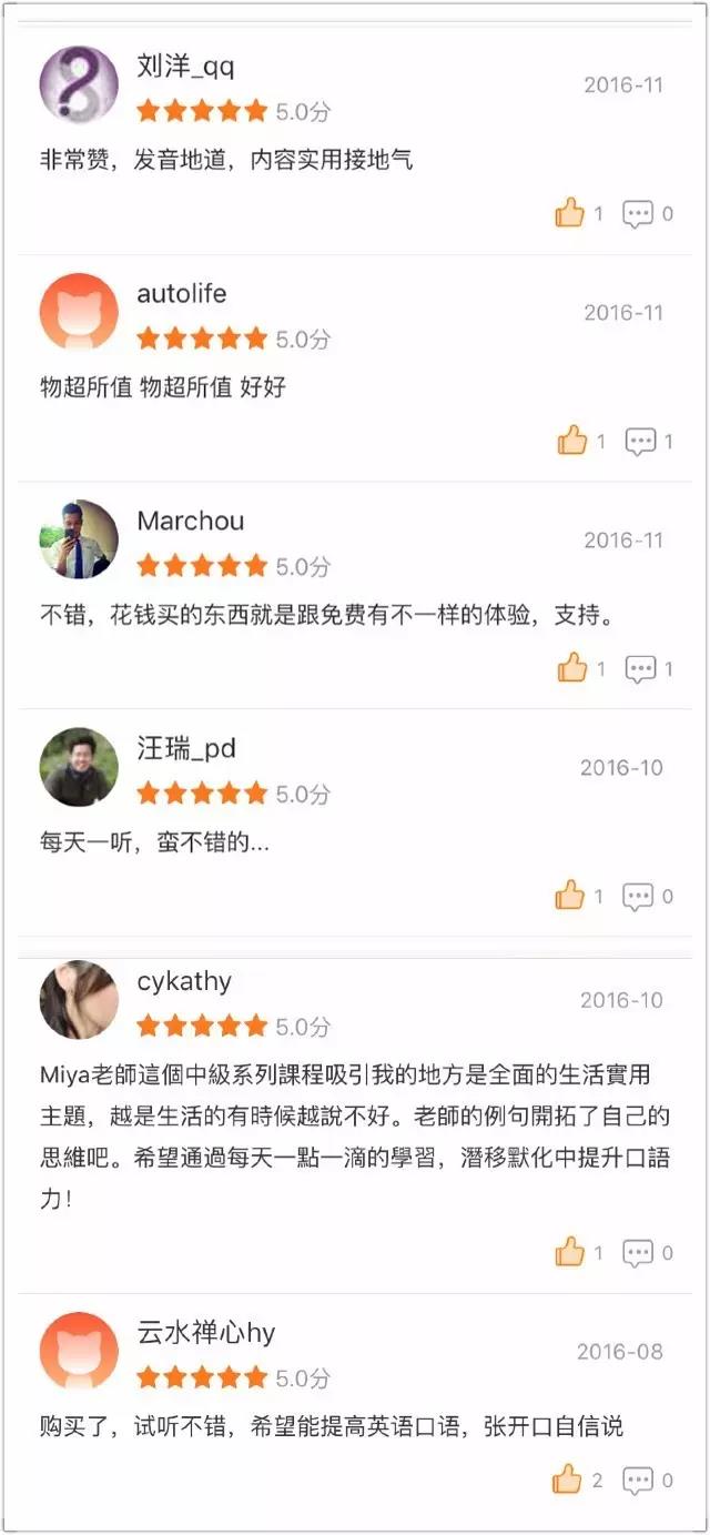 Miya英语口语天天练【第一年度】