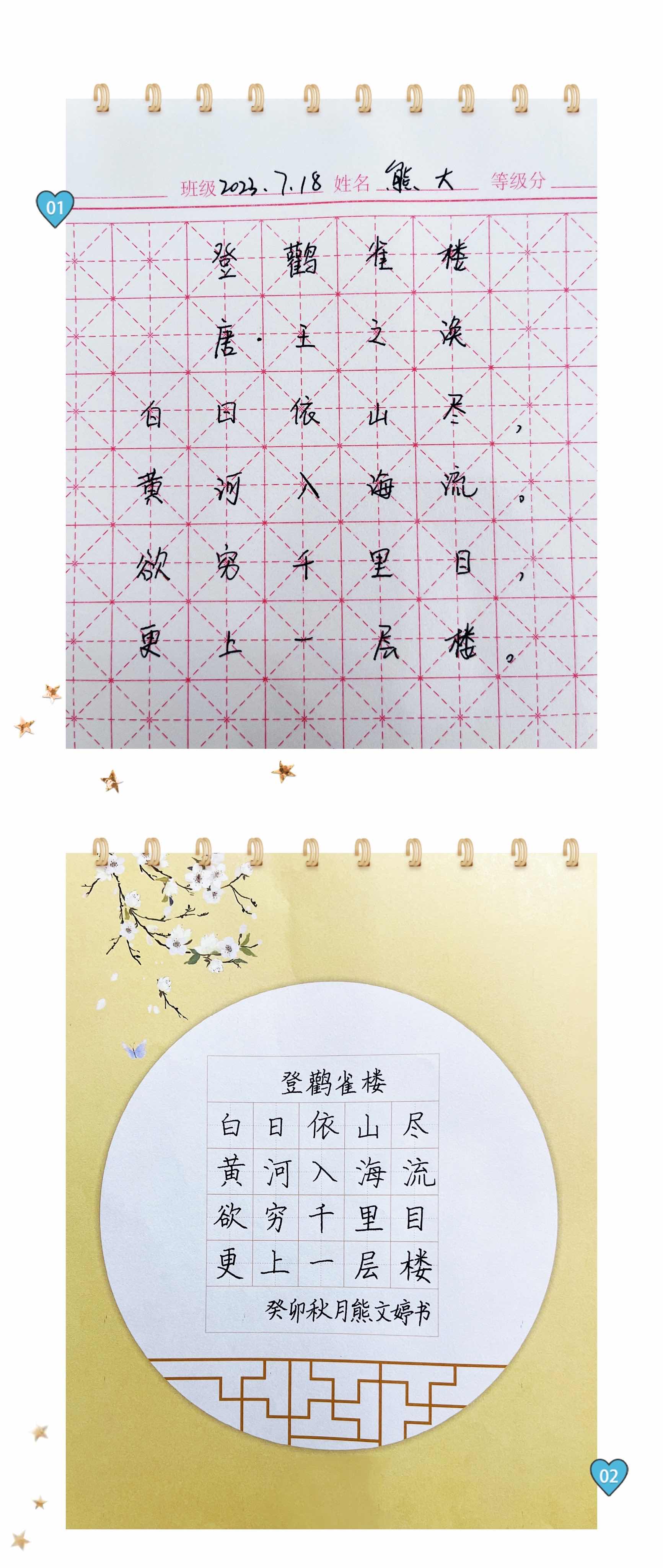 评价图
